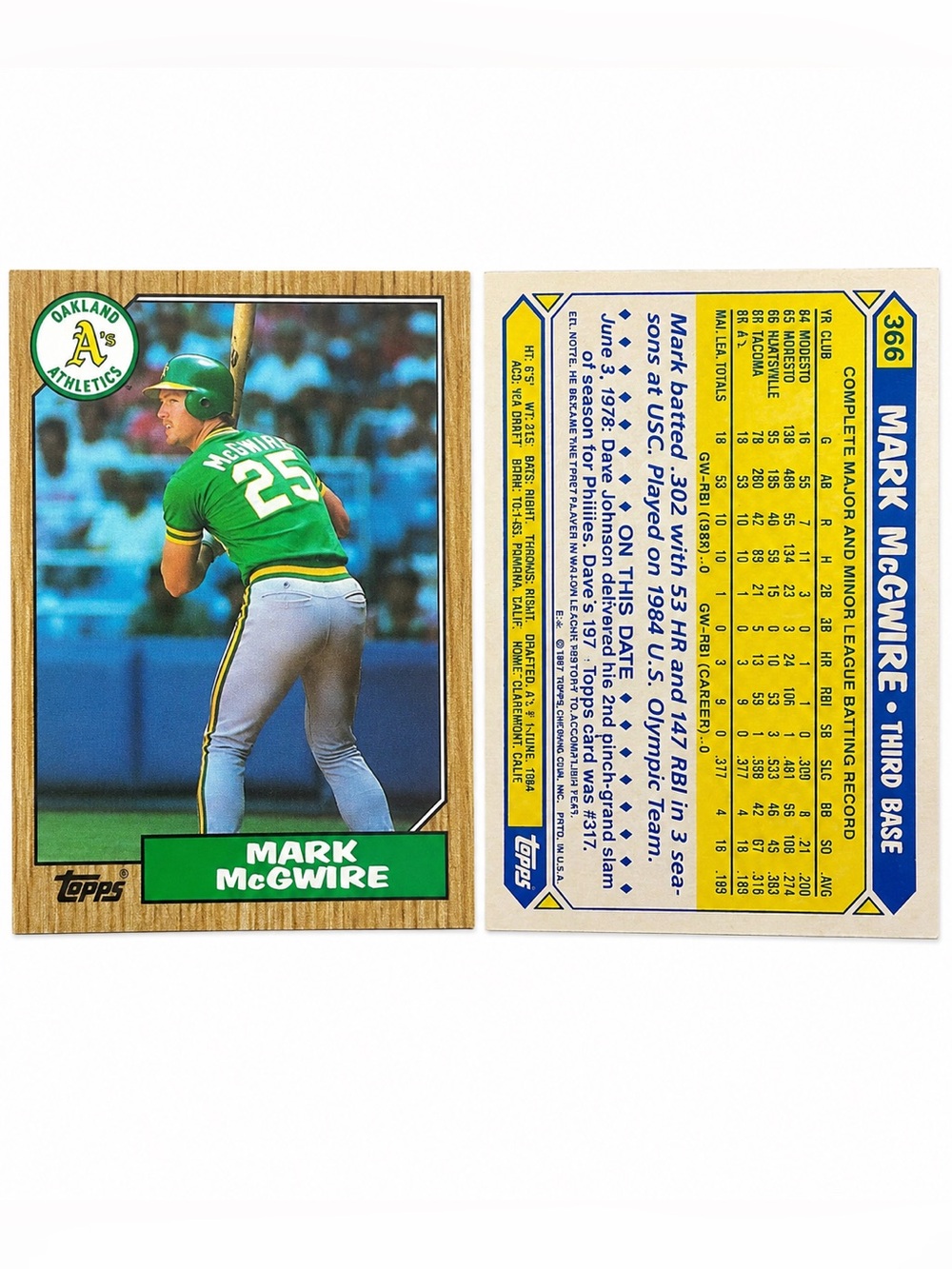 ⚾️ Vintage 1987 Topps Mark McGwire #366